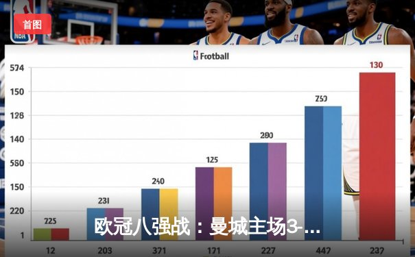 欧冠八强战：曼城主场3-1逆转皇马，哈兰德梅开二度闪耀伊蒂哈德